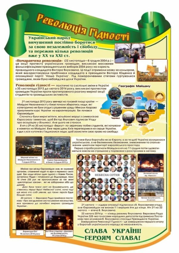 Стенд “Між двома імперіями”