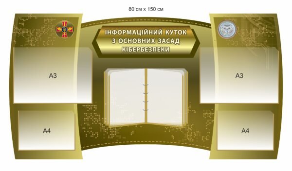 Військовий стенд “Основні засади кібер безпеки”
