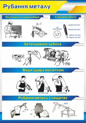 Стенд “Рубання металу”