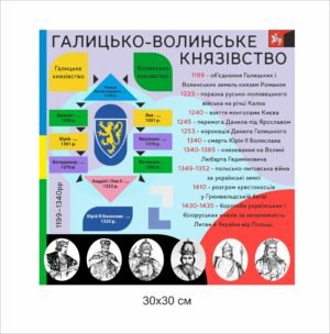 Стенд “Галицько-волинське князівство”