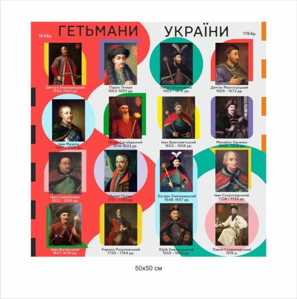Стенд “Гетьмани України”