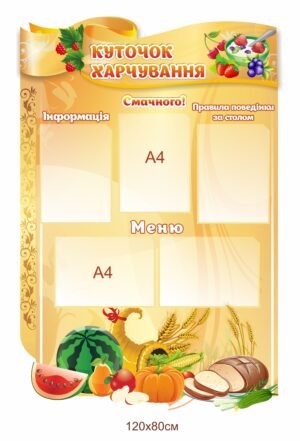 Куточок харчування для НУШ