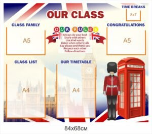 Стенд в клас іноземної мови