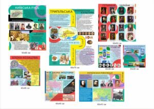 Комплект стендів для оформлення кабінету історії