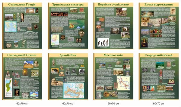 Комплект стендів “Стародавній світ”