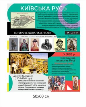 Стенд з історії “Київська русь”