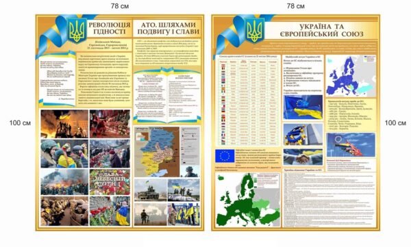 Коплект стендів “Революція гідності та Україна Європейський союз”