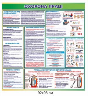 Стенд “Охорона праці та її основні пункти”