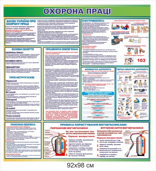 Стенди з охорони праці