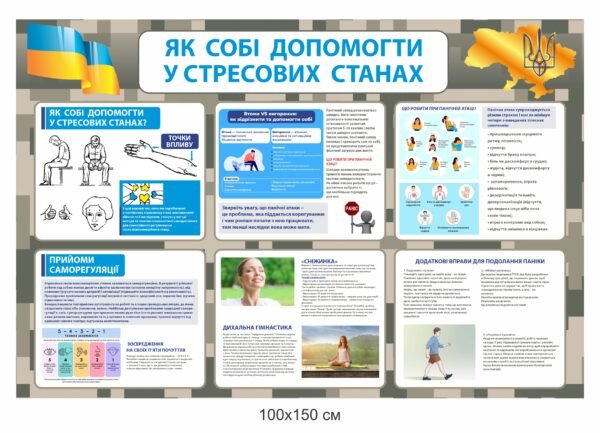 Стенд “Як собі допомогти у стрессови станах”