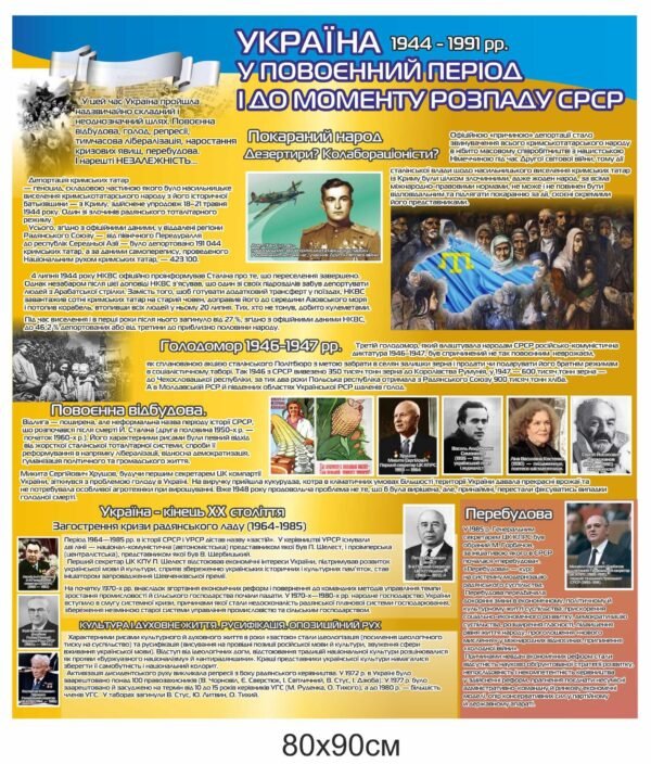 Стенд “Україна дорозпкаду СРСР”