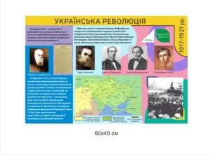 Стенд “Українська революція”