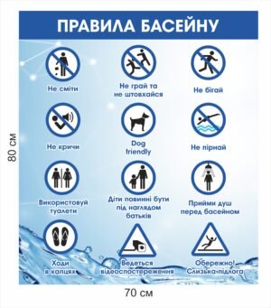 Стенд “Правила басейну”