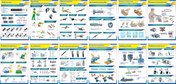 Техніка виконня робіт на уроці трудового навчання