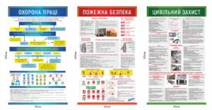 Комплект стендів з безпеки життедіяльності та охорони праці