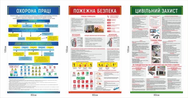 Комплект стендів з безпеки життедіяльності та охорони праці