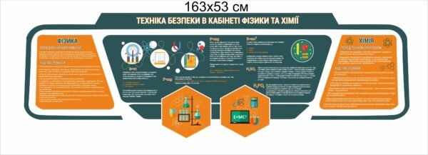 Стенд “Техніка безпеки в кабінеті фізики та хімії”