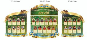 Комплект стендів “Обличчя української історії”