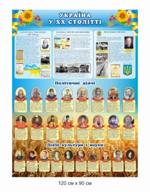 Стенд “Україна в 20 столітті”
