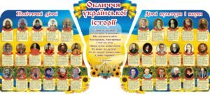 Комплект стендів “Обличча української історії”