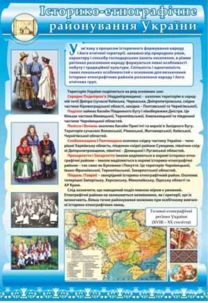 Стенд пластиковий “Історико-етнографічне райони України”