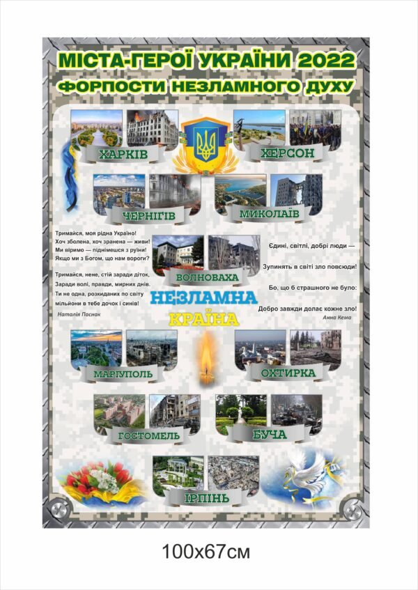 Стенд “Міста – Герої України 2022, форпости незламного духу “