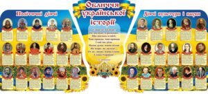 Комплект стендів “Обличчя української історії”