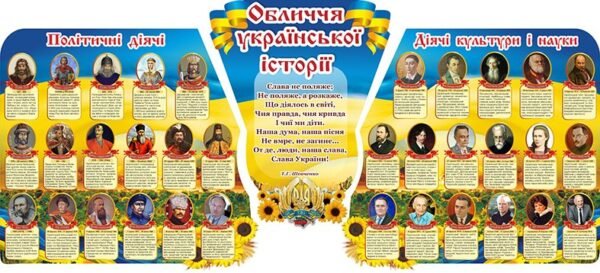 Комплект стендів “Обличчя української історії”