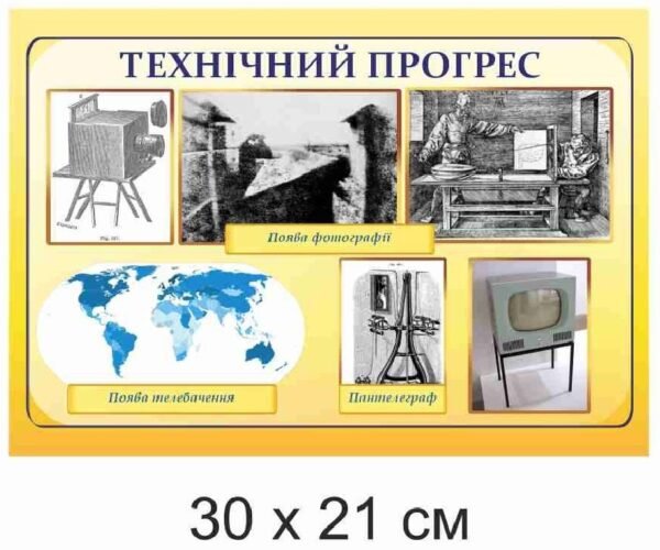 Стенд з історії “Технічний прогрес”