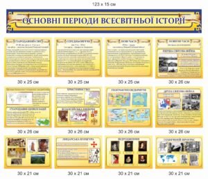 Комплект пластикових стендів “Основні періоди всесвітньої історії”