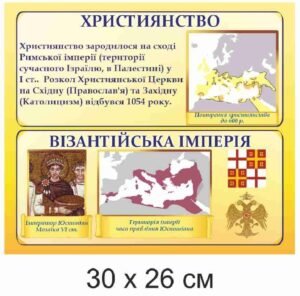 Табличка “Християнаство та Візантійська імперія!