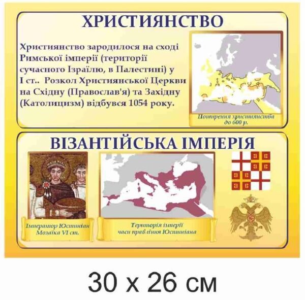 Табличка “Християнаство та Візантійська імперія!
