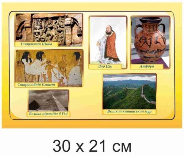 Стенд з всесвітньої історії “Стародавній світ”