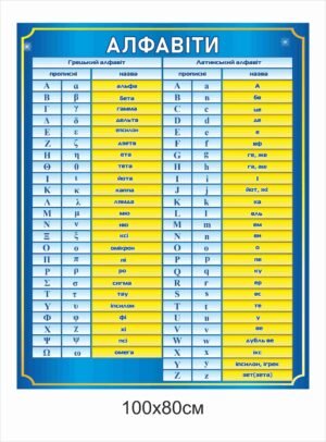 Стенд “Грецький та Латинський алфавіт”