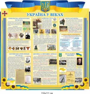 Стенд “Україна у віках”