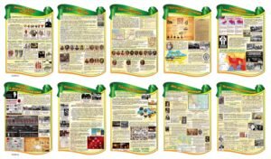 Комплект стендів з предмету “Історія України”