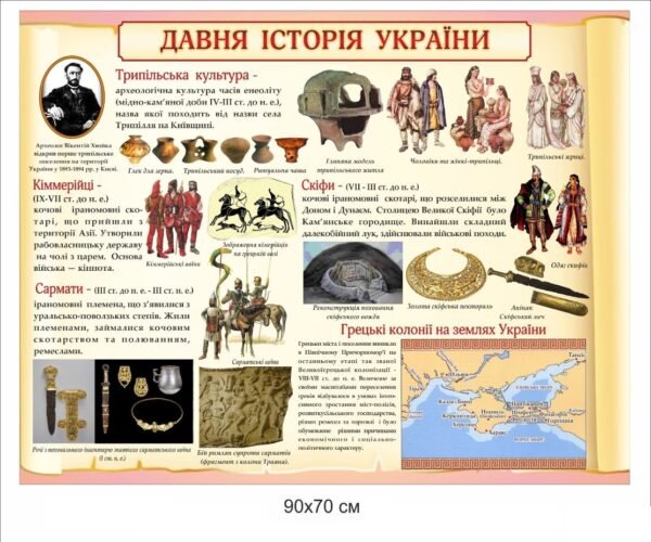 Стенд пластиковий “Давня історія України”