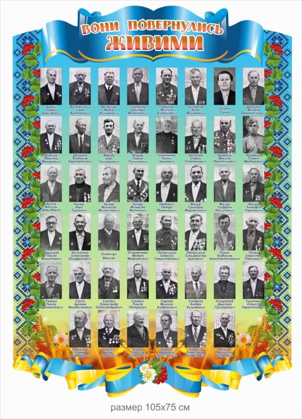 Стенд “Вони повернулись живими”