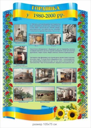 Стенд “Гордіївка у 1980-2000 рр.”