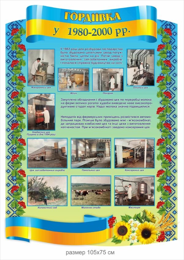 Стенд “Гордіївка у 1980-2000 рр.”