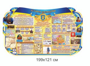 Стенд “Історія Козацтва”