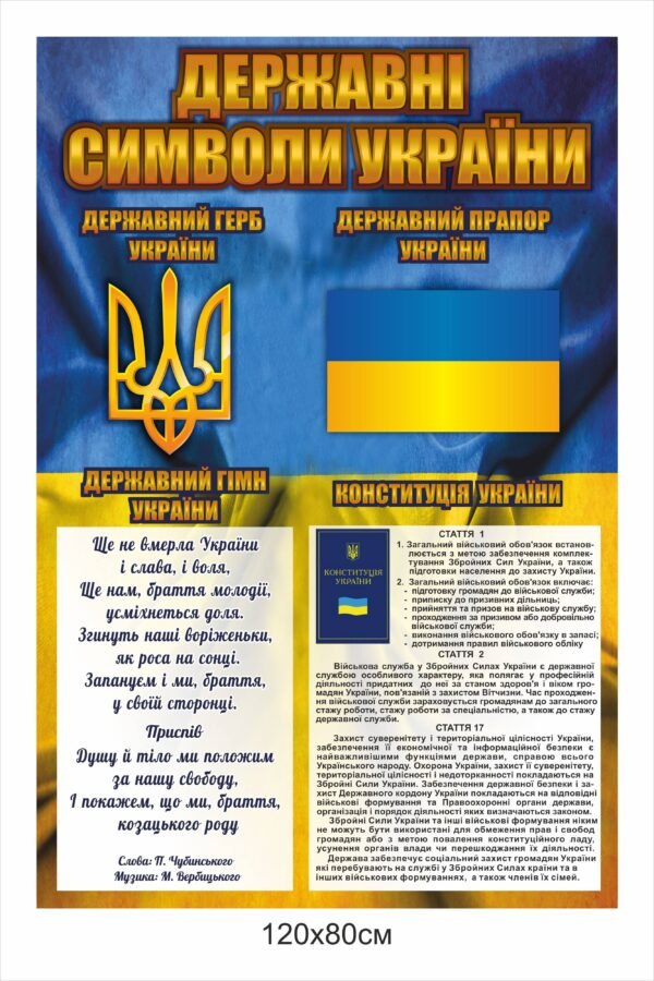 Стенд на пластику “Державні символи України”