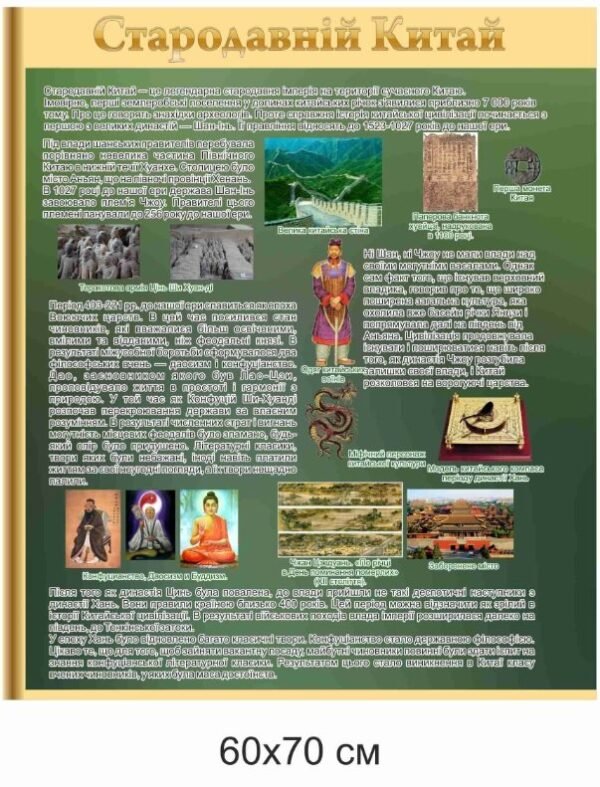 Стенд пластиковий “Стродавній Китай”