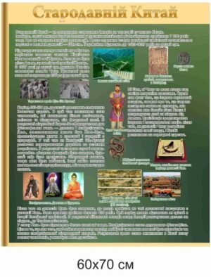Стенд “Стародавній Китай”