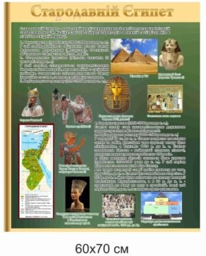 Стенд з історії “Стародавній Єгипет”