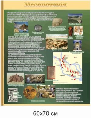 Стенд з історії “Месапотамія”