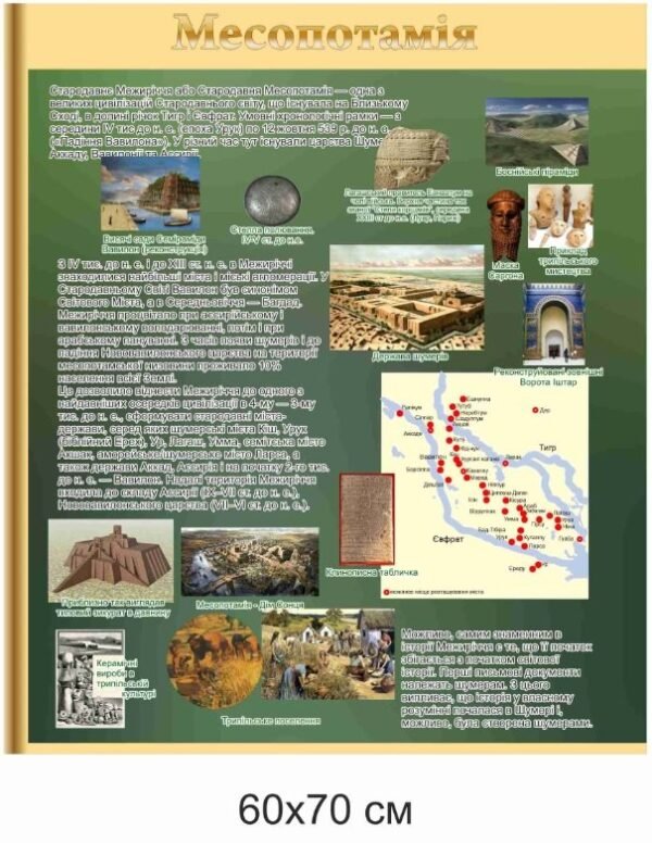 Стенд з історії “Месапотамія”