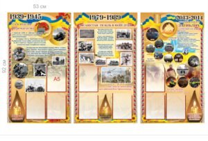 Комплект стендів з історії сучасної України