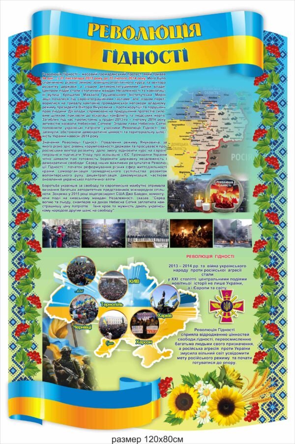 Стенд “Революція гідності”