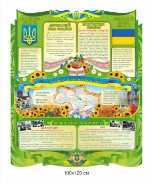 Стенд “Україна – суверенна держава”